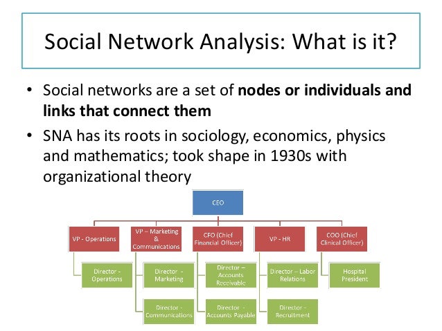 network analysis definition sociology