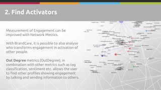 2. Find Activators
Measurement of Engagement can be
improved with Network Metrics.
With BrandCare, it is possible to also analyse
who transforms engagement in activation of
other people.
Out Degree metrics (OutDegree), in
combination with other metrics such as tag
classification, sentiment etc. allows the user
to find other profiles showing engagement
by talking and sending information to others.
 