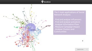 The 5 main applications of Social
Network Analysis:
. Find and analyse influencers
. Find and analyse activators
. Analyse Information Flow
. Measure Campaign Impact
. Analyse Clusters and
Communities
 
