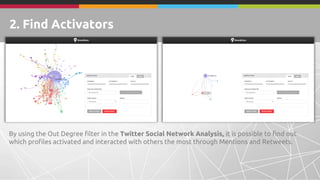 Social Network Analysis - Twitter Slide 11