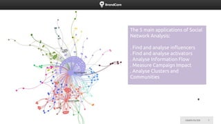 Social Network Analysis - Twitter Slide 7