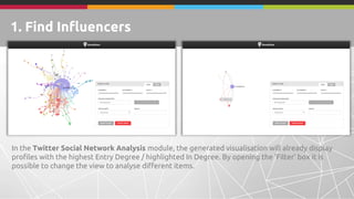 Social Network Analysis - Twitter Slide 9