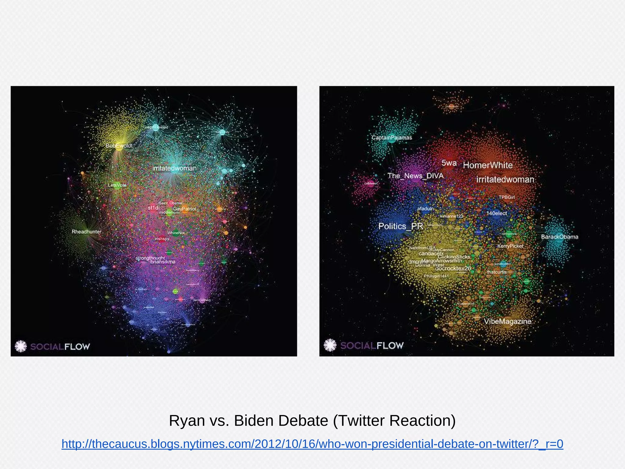 For Reference
Bellman-Ford Algorithm | Dijkstra's Algorithm
Ford-Fulkerson Algorithm | Kruskai's Algorithm
Nearest neighbor | Depth-First and Breadth-
First
 