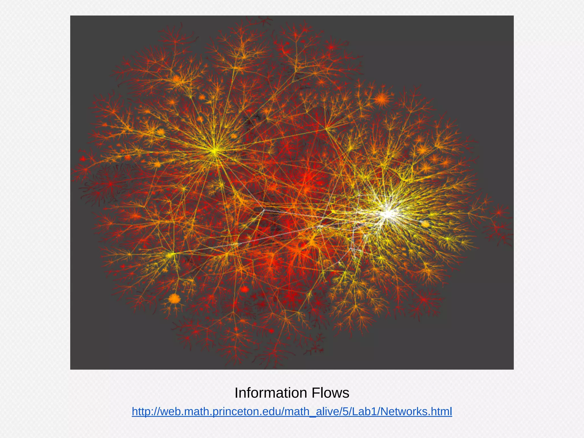Pearson OpenClass Graph
http://thinkaurelius.com/2013/05/13/educating-the-planet-with-pearson/
 