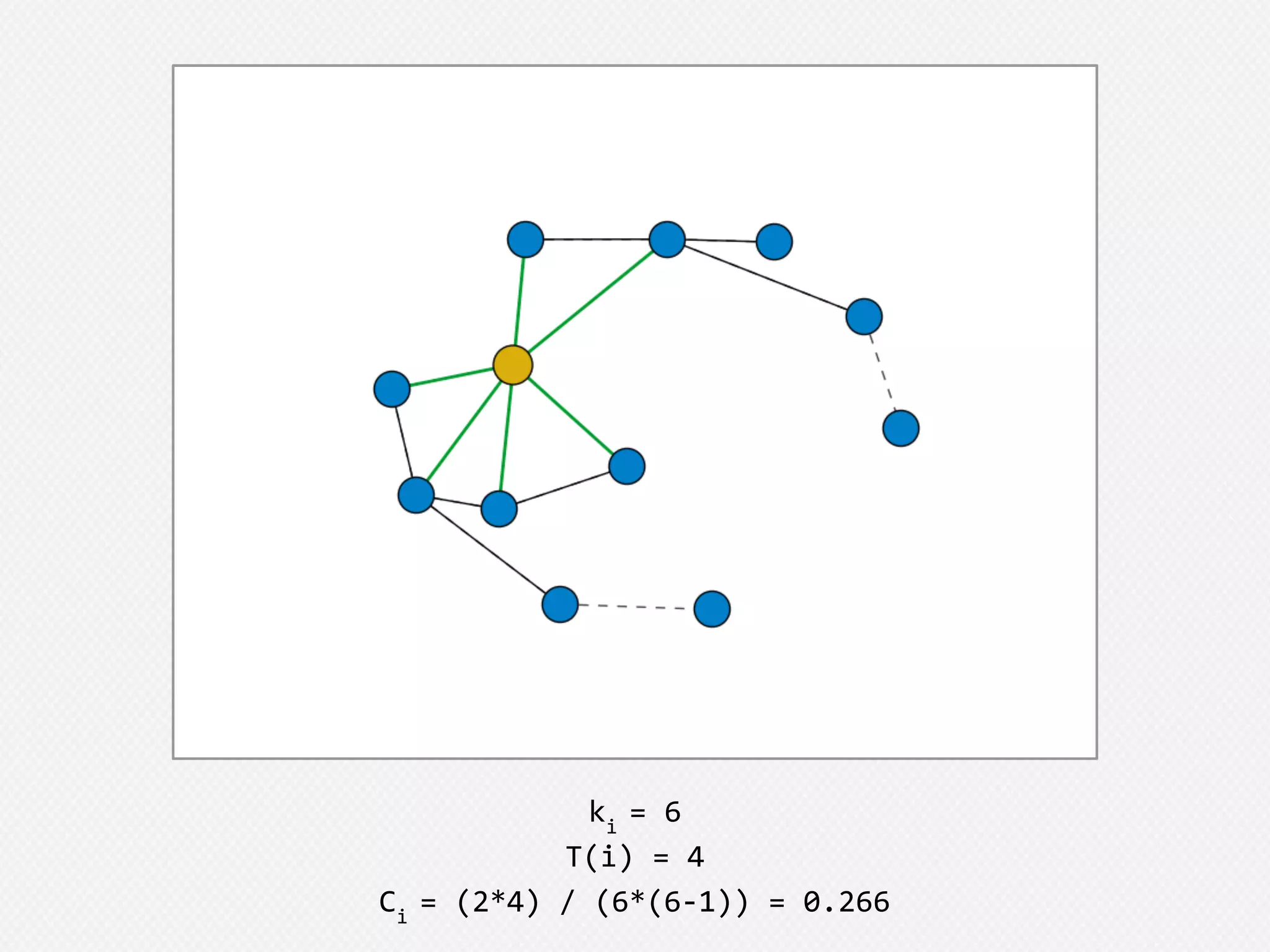 ● Existence: Does there exist [a path, a
vertex, a set] within [constraints]?
● Construction: Given a set of [paths,
vertices] is a [constraint] graph construction
possible?
● Enumeration: How many [vertices, edges]
exist with [constraints], is it possible to list
them?
● Optimization: Given several [paths, etc.] is
one the best?
Classes of Graph Analyses
 