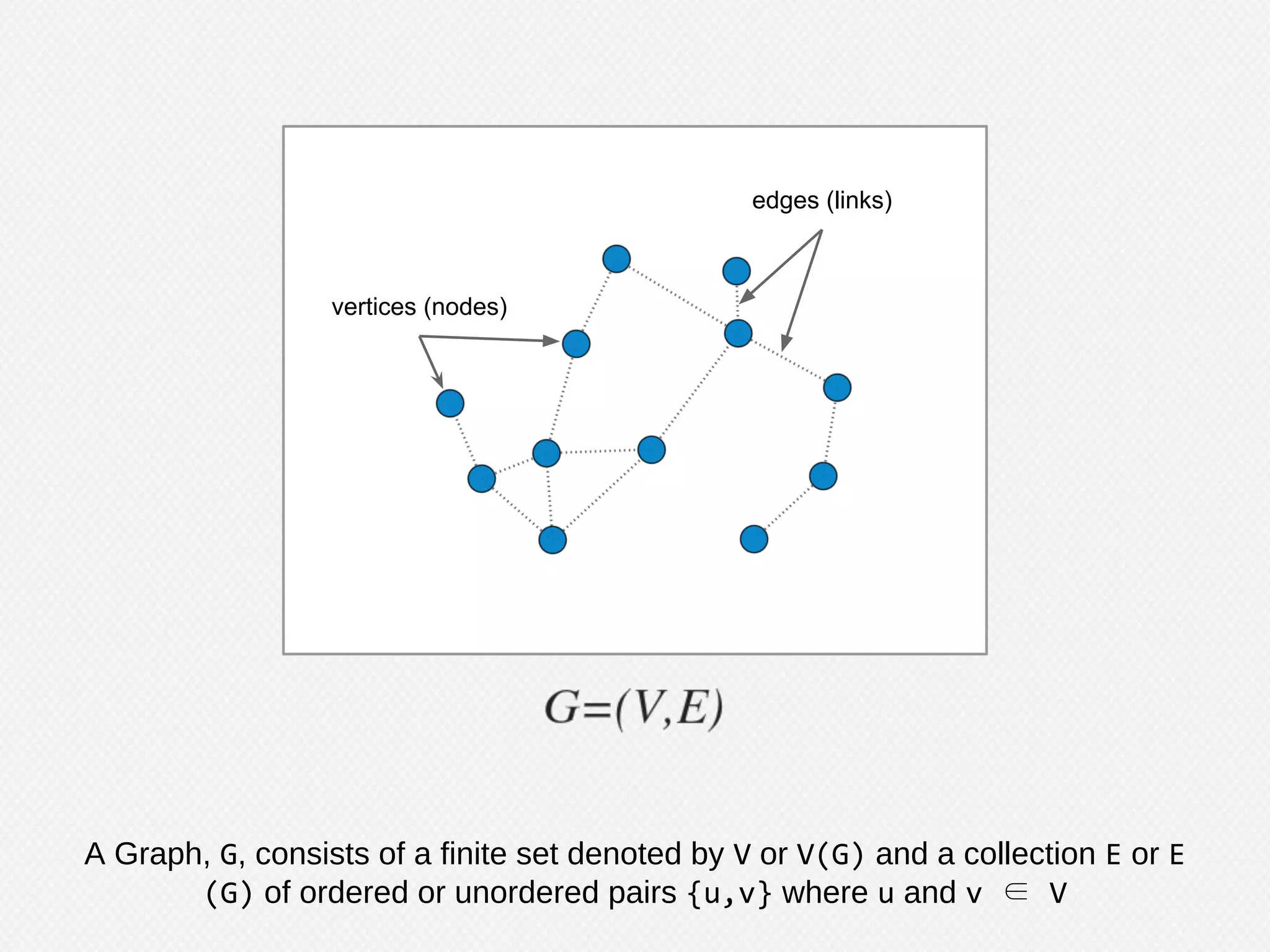 Graph Theory
The Mathematical study of the application and
properties of graphs, originally motivated by the
study of games of chance.
Traced back to Euler’s work on the Konigsberg Bridges problem (1735), leading to the
concept of Eulerian graphs.
 
