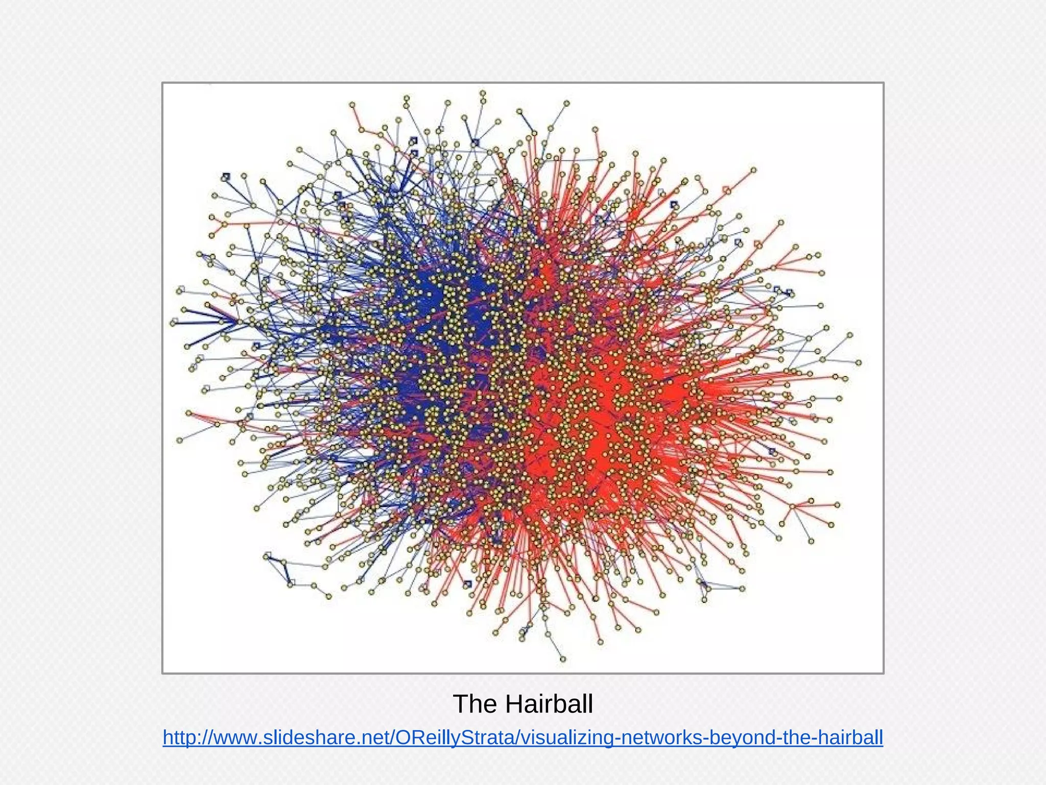 Graphs contain semantically relevant information - “Property Graph”
https://github.com/tinkerpop/blueprints/wiki/Property-Graph-Model
 