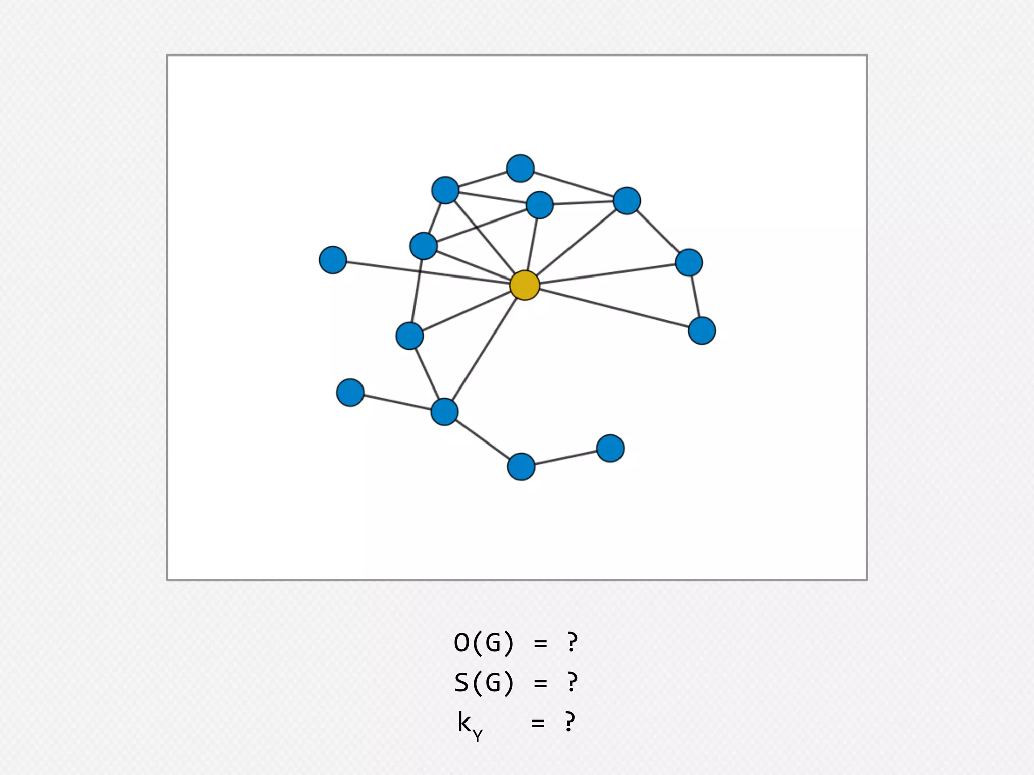Describing Graphs
Network Definitions
Cardinality
Order
Size
Graphs as sets
Local Cyclicity
 