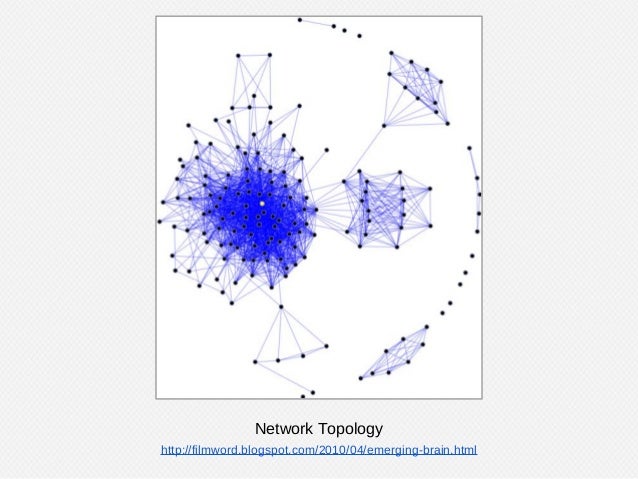 Graph Analyses with Python and NetworkX
