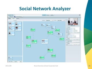 Social Network And Management