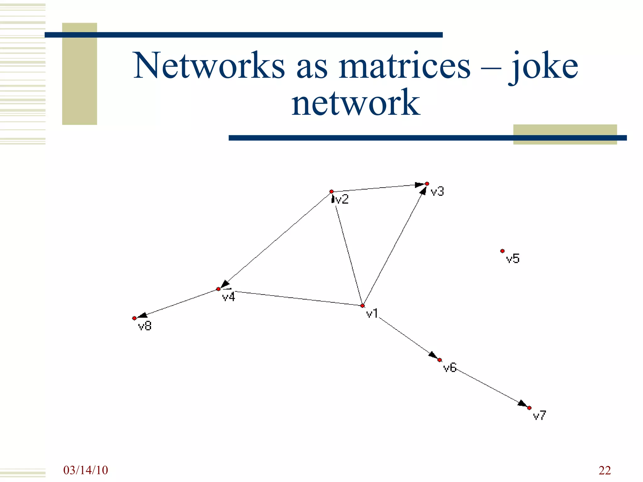 Networks as matrices – joke network 