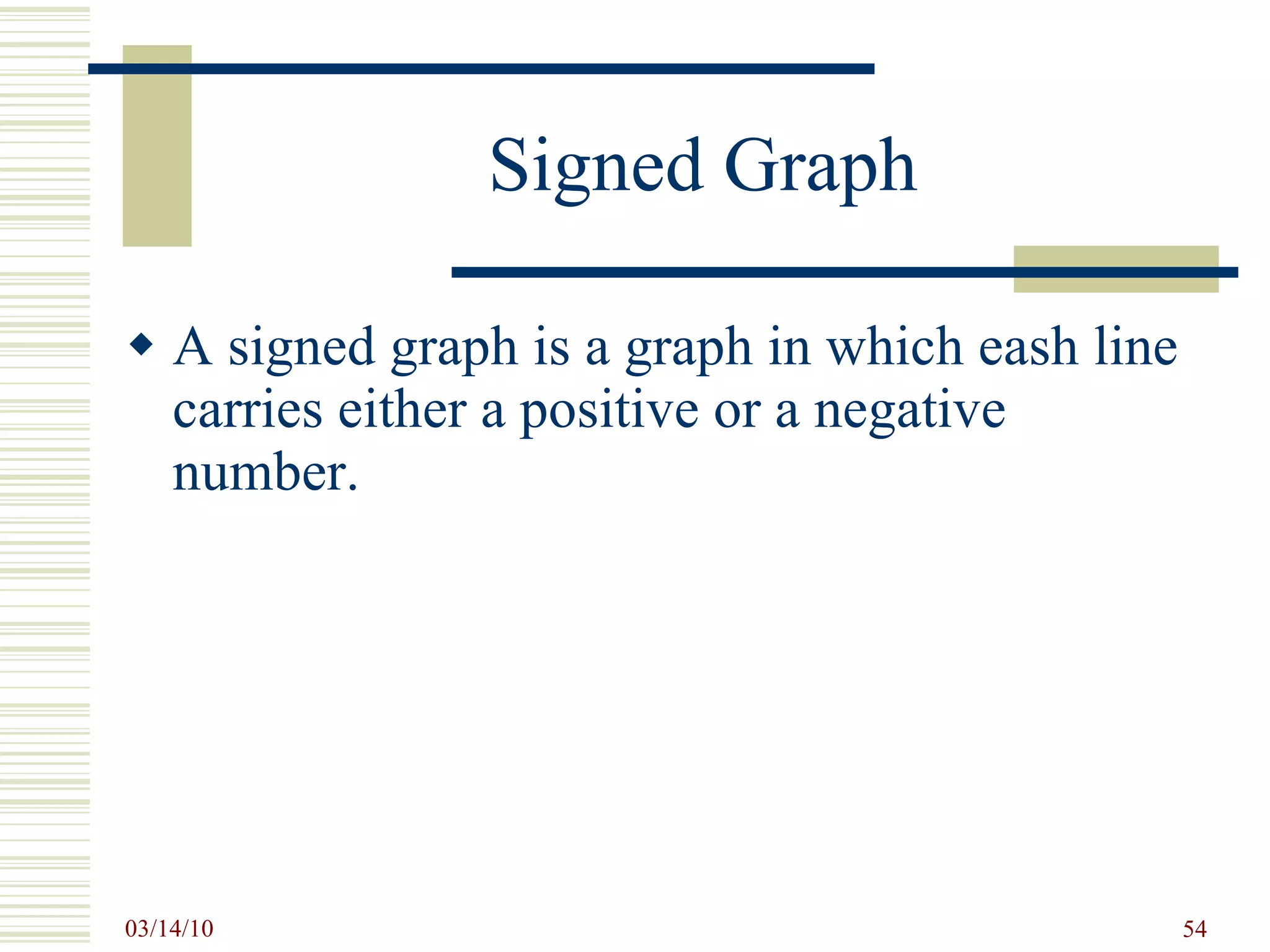 Signed Graph A signed graph is a graph in which eash line carries either a positive or a negative number. 
