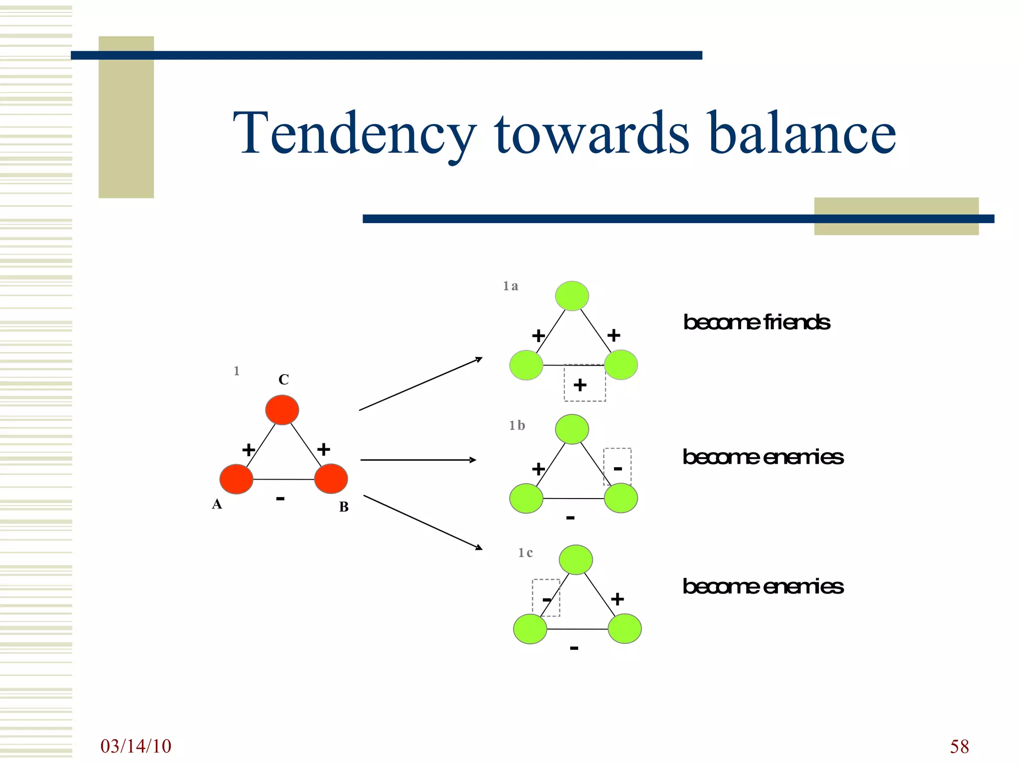 Tendency towards balance 