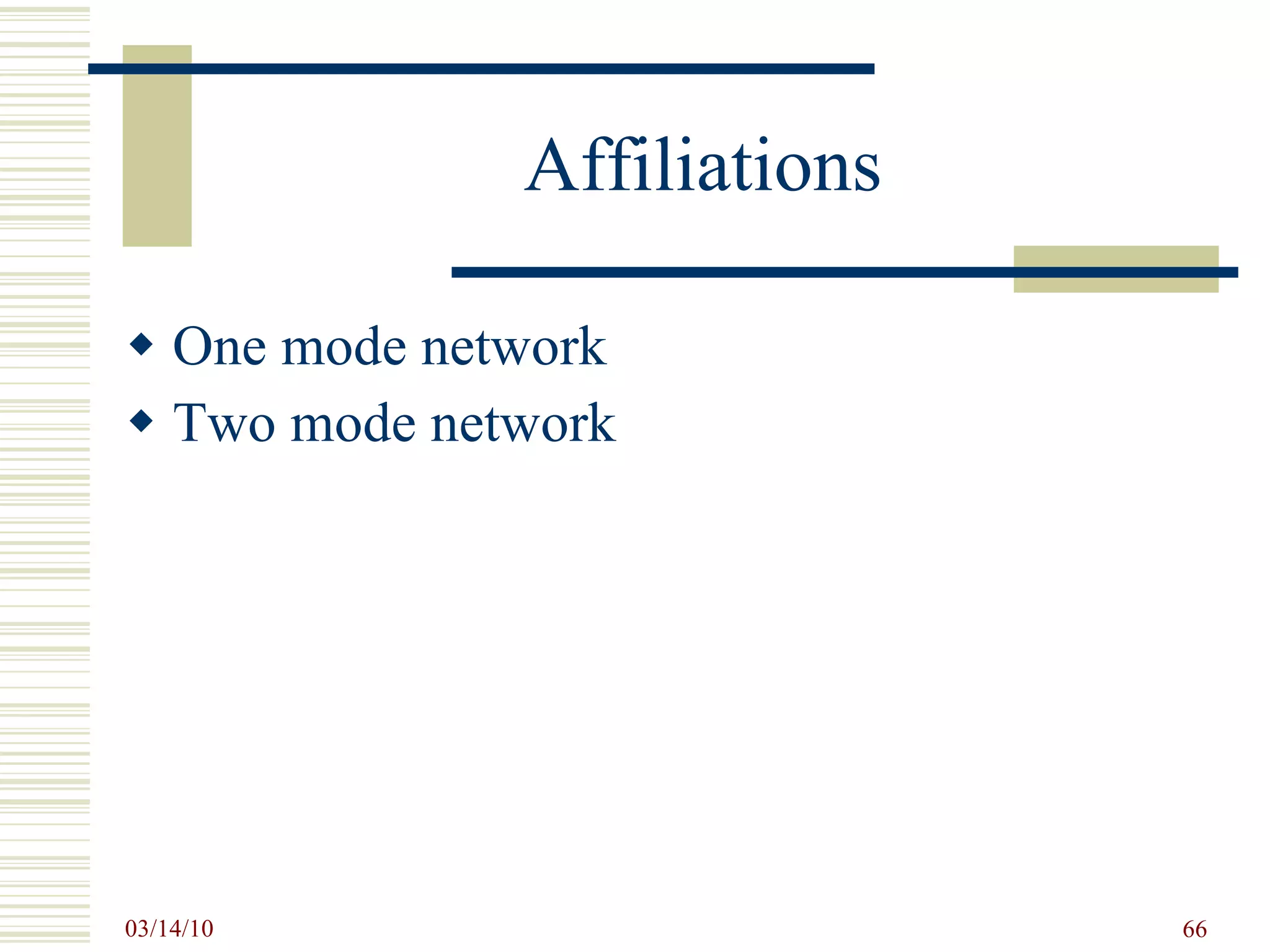Affiliations One mode network Two mode network  