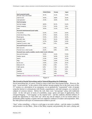 Technologies to support, enhance and protect social networking freedoms during periods of social unrest and political disruption




                                                              Figure 4

The Growth of Social Networking and its Natural Disposition for Politicking
Social networking has, of course, existed as long as there have been human beings. However, the
term, “social network,” in the context of the internet, became popular first in the early years of this
21st century as a description of an emergence, on an qualitatively “exponential” scale, of people
using the internet to communicate with friends, acquaintances, and total strangers, on a myriad of
subjects of common interest. Before the web, there were “newsgroups” along with traditional
email. As the web grew in terms of availability, usage, speed, and types of applications, there
emerged blogging – “web logging” as the original term – and this suddenly afforded millions of
people the opportunity to “have their say” about any and all subjects, to be an instant author, to
potentially gather together a regular and even supportive audience of readers and respondents. Still,
the older protocol and style of communication tended to prevail:

“June” writes something – a blog or a web page or an entire website – and she makes it available
and promotes it to the Many. Some of the Many respond, and potentially this starts a dialog and


Dudziak, 2011                                                             4
 