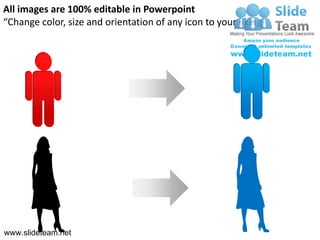 All images are 100% editable in Powerpoint
“Change color, size and orientation of any icon to your liking”




www.slideteam.net
 