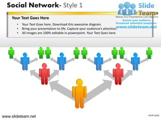 Social Network- Style 1
    Your Text Goes Here
       •   Your Text Goes here. Download this awesome diagram.
       •   Bring your presentation to life. Capture your audience’s attention.
       •   All images are 100% editable in powerpoint. Your Text Goes here.




www.slideteam.net                                                                YOUR LOGO
 