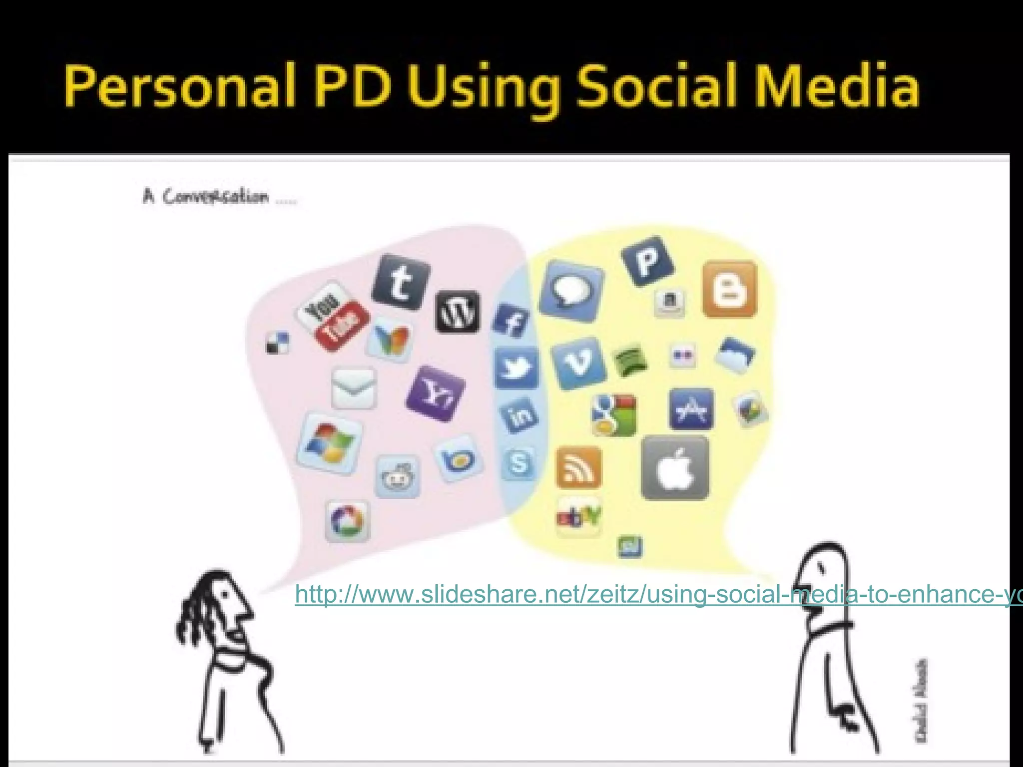 http://www.slideshare.net/zeitz/using-social-media-to-enhance-your-personalprofessional-development

 