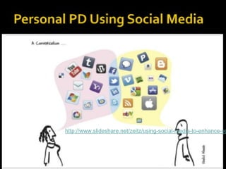 http://www.slideshare.net/zeitz/using-social-media-to-enhance-your-personalprofessional-development

 