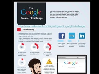 http://www.makeuseof.com/tag/infographic-google-challenge/

 