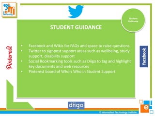 Student
Research
Guidance

STUDENT GUIDANCE
•
•
•
•

Facebook and Wikis for FAQs and space to raise questions
Twitter to signpost support areas such as wellbeing, study
support, disability support
Social Bookmarking tools such as Diigo to tag and highlight
key documents and web resources
Pinterest board of Who's Who in Student Support

 