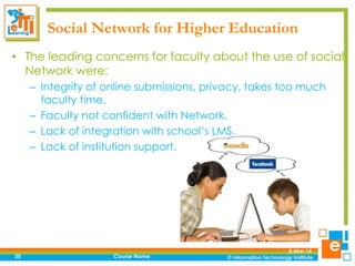 Social Network for Higher Education
• The leading concerns for faculty about the use of social
Network were:
– Integrity of online submissions, privacy, takes too much
faculty time.
– Faculty not confident with Network.
– Lack of integration with school’s LMS.
– Lack of institution support.

35

Course Name

5-Mar-14

 