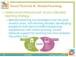 Social Network & blended learning
• Make social Network part of your blended
learning strategy .
– Blended learning has emerged over the past
several years, with learning leaders developing
programs that blend traditional learning
experiences with online learning. Social
Network support for learning has now entered
the online Part.

39

Course Name

5-Mar-14

 