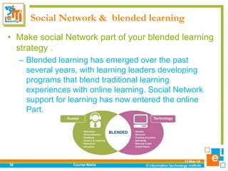 Social Network & blended learning
• Make social Network part of your blended learning
strategy .
– Blended learning has emerged over the past
several years, with learning leaders developing
programs that blend traditional learning
experiences with online learning. Social Network
support for learning has now entered the online
Part.
12-Mar-18
Course Name38
 