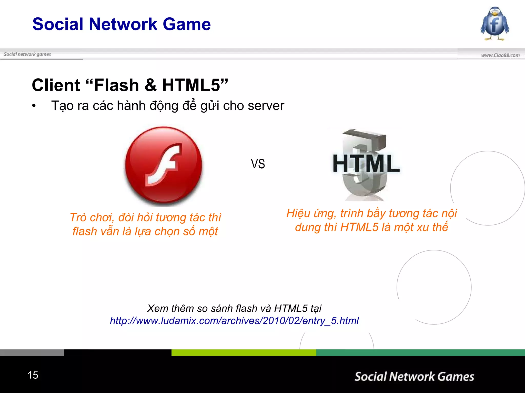 Social Network Game Client “Flash & HTML5” Tạo ra các hành động để gửi cho server VS Trò chơi, đòi hỏi tương tác thì flash vẫn là lựa chọn số một Hiệu ứng, trình bầy tương tác nội dung thì HTML5 là một xu thế Xem thêm so sánh flash và HTML5 tại  http://www.ludamix.com/archives/2010/02/entry_5.html 