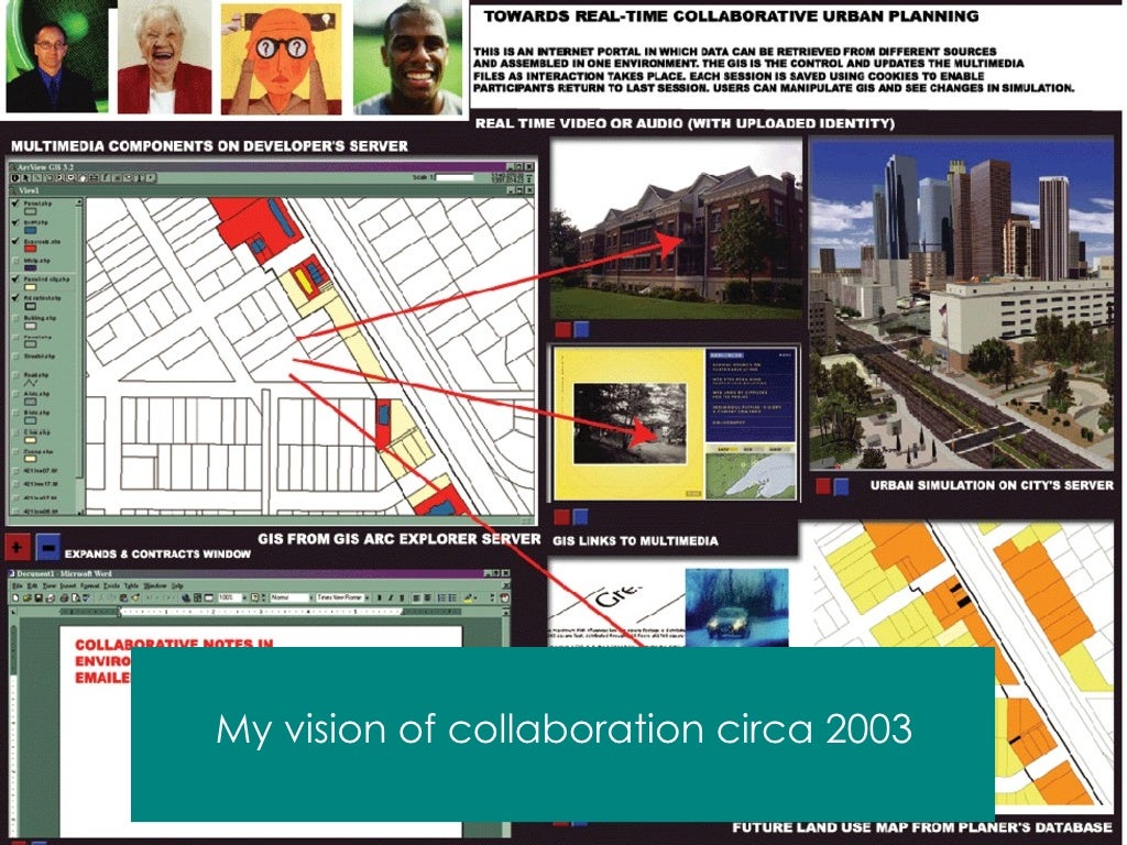 Social Networking for Urban Planning