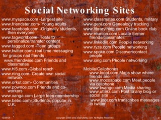 Twitter Twitter is a service for friends, family, and co–workers to communicate and stay connected through the exchange of quick, frequent answers to one simple question:  What are you doing?   Profile set up is the quickest of the three, requires the least amount of personal information- only applications are mobile or for embedded twitter Email address and a picture or avatar, smart phone   Free What you will need 