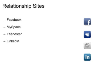 Relationship Sites Facebook MySpace Friendster Linkedin 