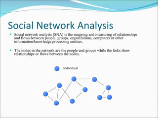 Social Network Analysis Social network analysis [SNA] is the mapping and measuring of relationships and flows between people, groups, organizations, computers or other information/knowledge processing entities. The nodes in the network are the people and groups while the links show relationships or flows between the nodes.  