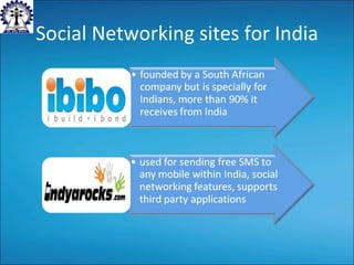 Social Networking sites for India 