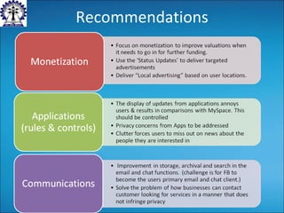 Recommendations 