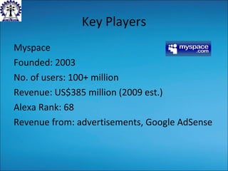 Key Players Myspace Founded: 2003 No. of users: 100+ million Revenue:  US$385 million (2009 est.)   Alexa Rank: 68 Revenue from: advertisements, Google AdSense 