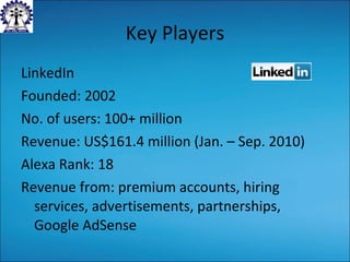 Key Players LinkedIn Founded: 2002 No. of users: 100+ million Revenue: US $161.4 million (Jan. – Sep. 2010) Alexa Rank: 18 Revenue from: premium accounts, hiring services, advertisements, partnerships, Google AdSense 