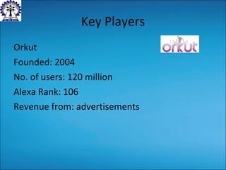 Key Players Orkut Founded: 2004 No. of users: 120 million Alexa Rank: 106 Revenue from: advertisements 