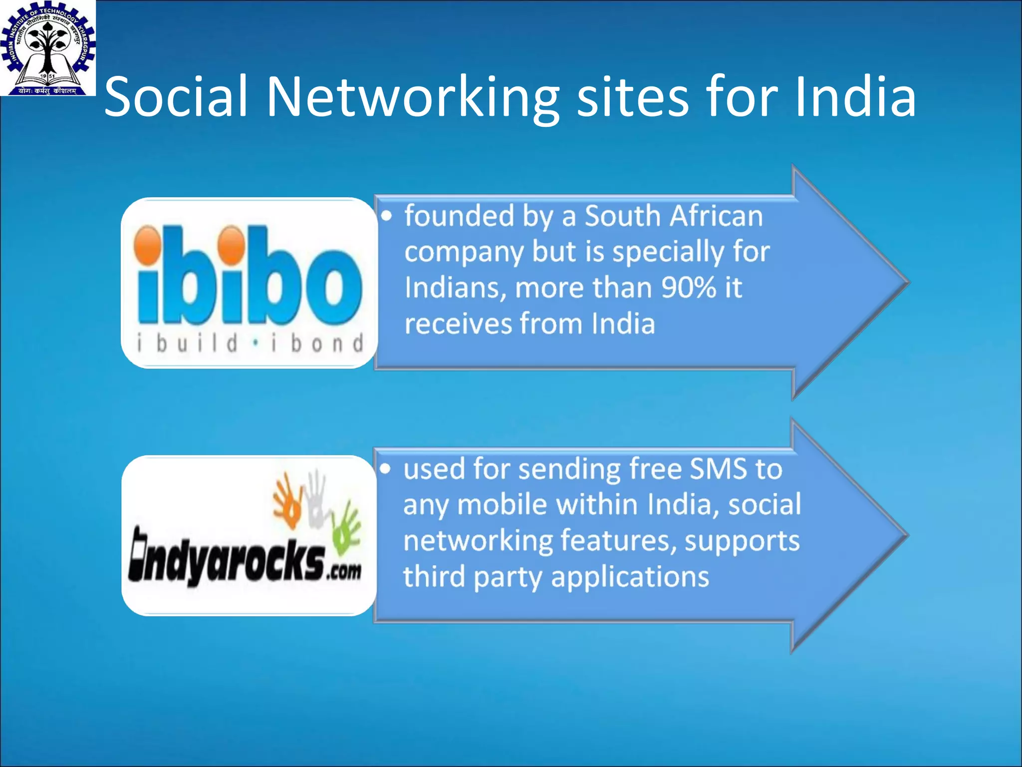 Social Networking sites for India 