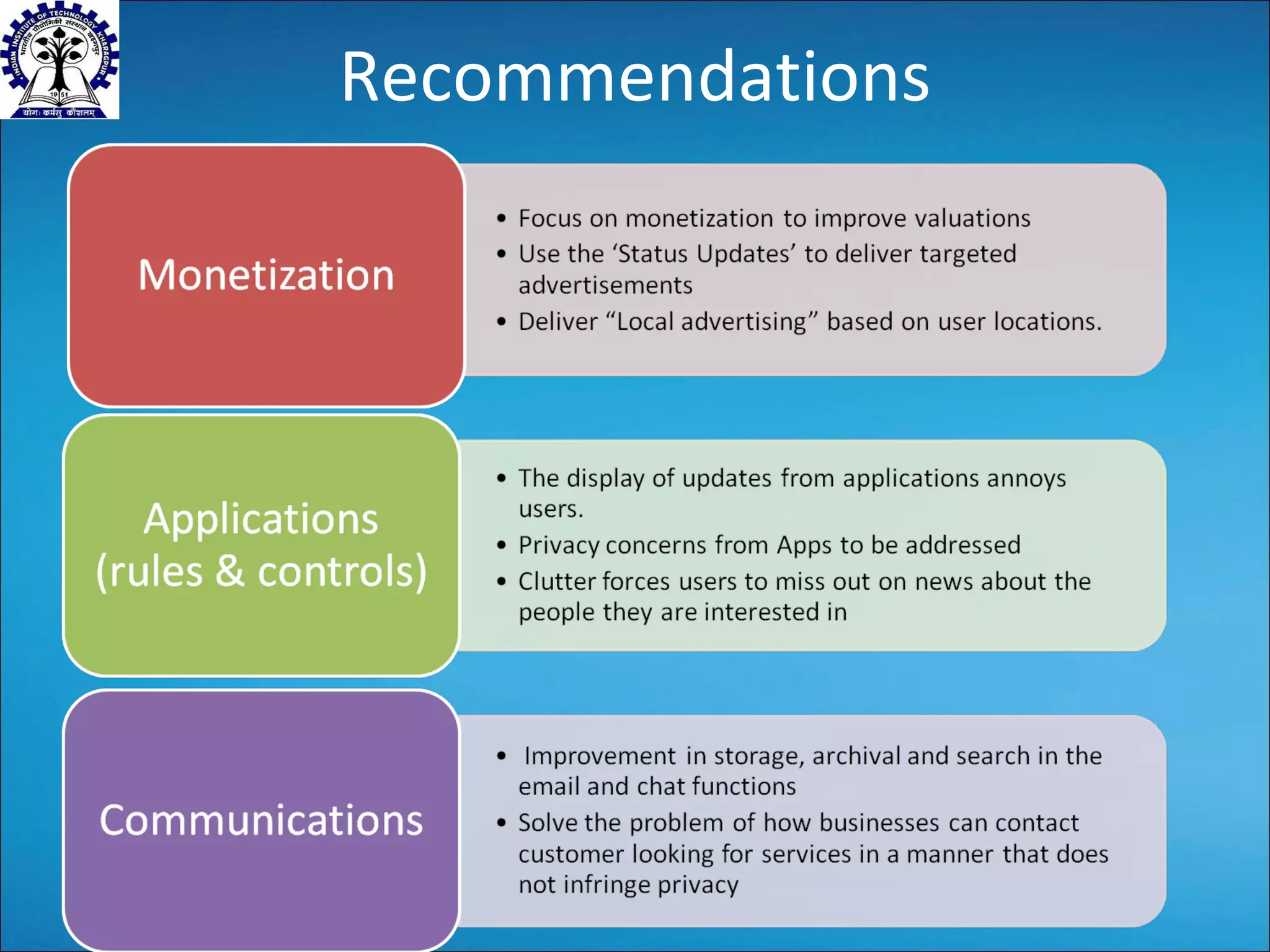 Recommendations 