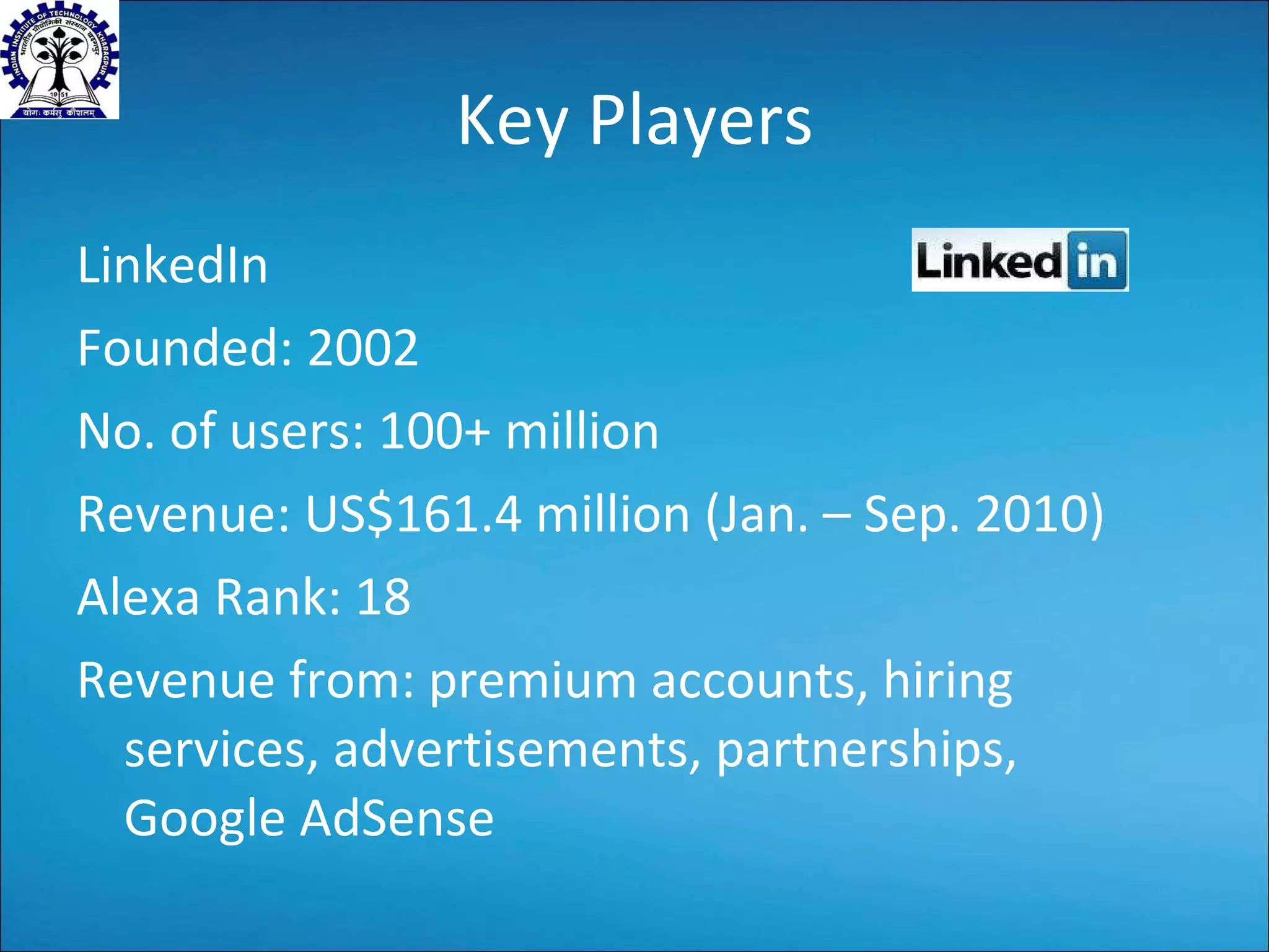 Key Players LinkedIn Founded: 2002 No. of users: 100+ million Revenue: US $161.4 million (Jan. – Sep. 2010) Alexa Rank: 18 Revenue from: premium accounts, hiring services, advertisements, partnerships, Google AdSense 