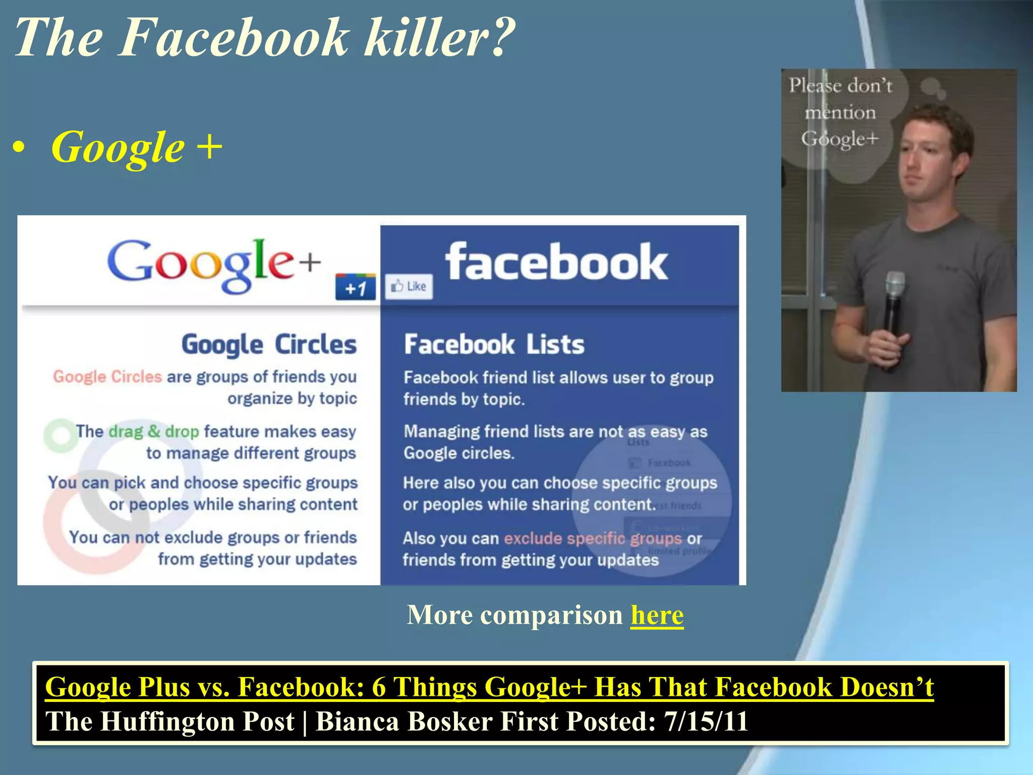 The Facebook killer?Google +Morecomparison hereGoogle Plus vs. Facebook: 6 Things Google+ Has That Facebook Doesn’tThe Huffington Post | Bianca Bosker First Posted: 7/15/11