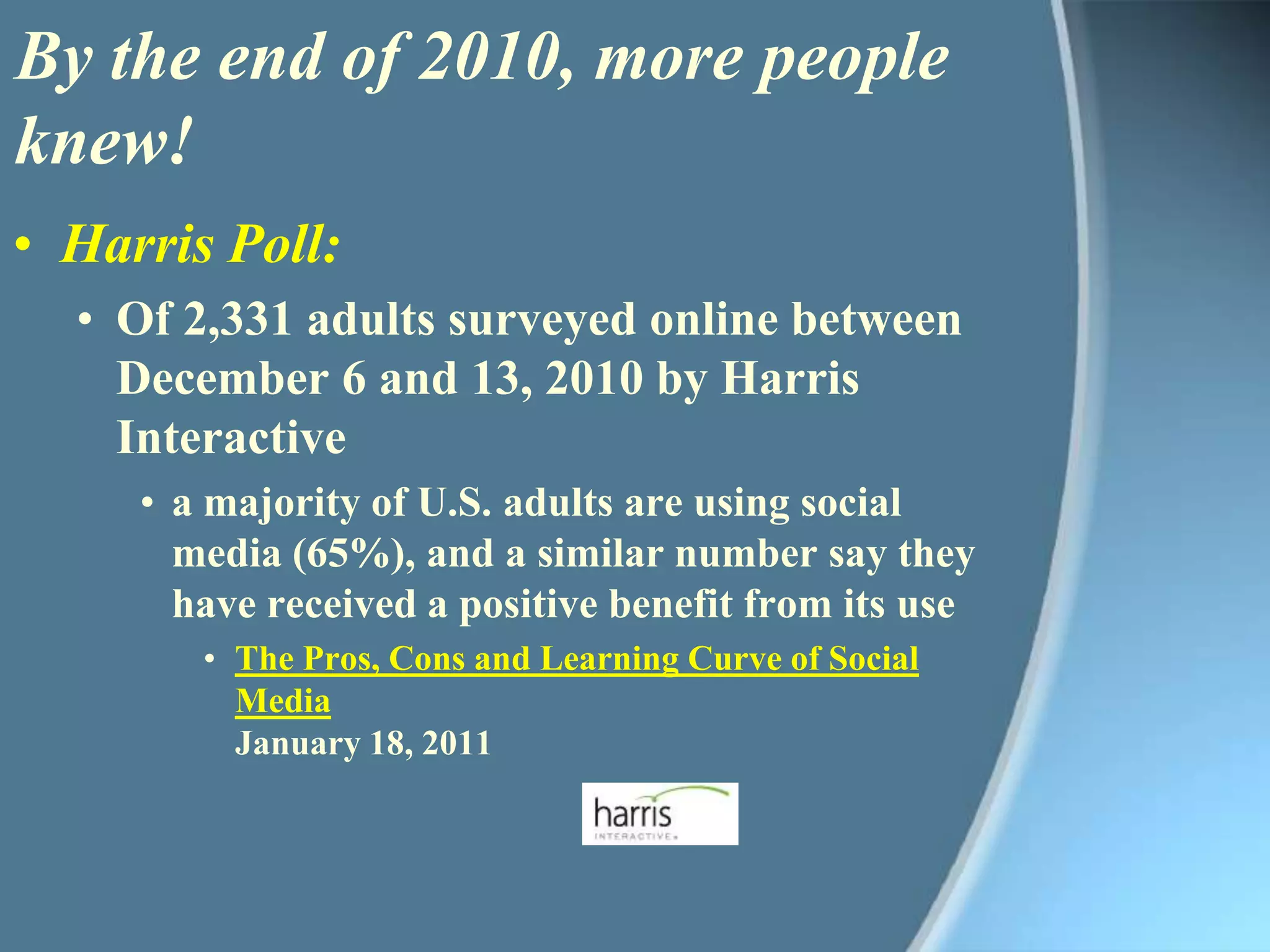 By the end of 2010, more people knew!Harris Poll:Of 2,331 adults surveyed online between December 6 and 13, 2010 by Harris Interactivea majority of U.S. adults are using social media (65%), and a similar number say they have received a positive benefit from its useThe Pros, Cons and Learning Curve of Social MediaJanuary 18, 2011