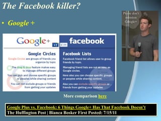 The Facebook killer?Google +Morecomparison hereGoogle Plus vs. Facebook: 6 Things Google+ Has That Facebook Doesn’tThe Huffington Post | Bianca Bosker First Posted: 7/15/11