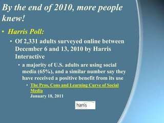 By the end of 2010, more people knew!Harris Poll:Of 2,331 adults surveyed online between December 6 and 13, 2010 by Harris Interactivea majority of U.S. adults are using social media (65%), and a similar number say they have received a positive benefit from its useThe Pros, Cons and Learning Curve of Social MediaJanuary 18, 2011