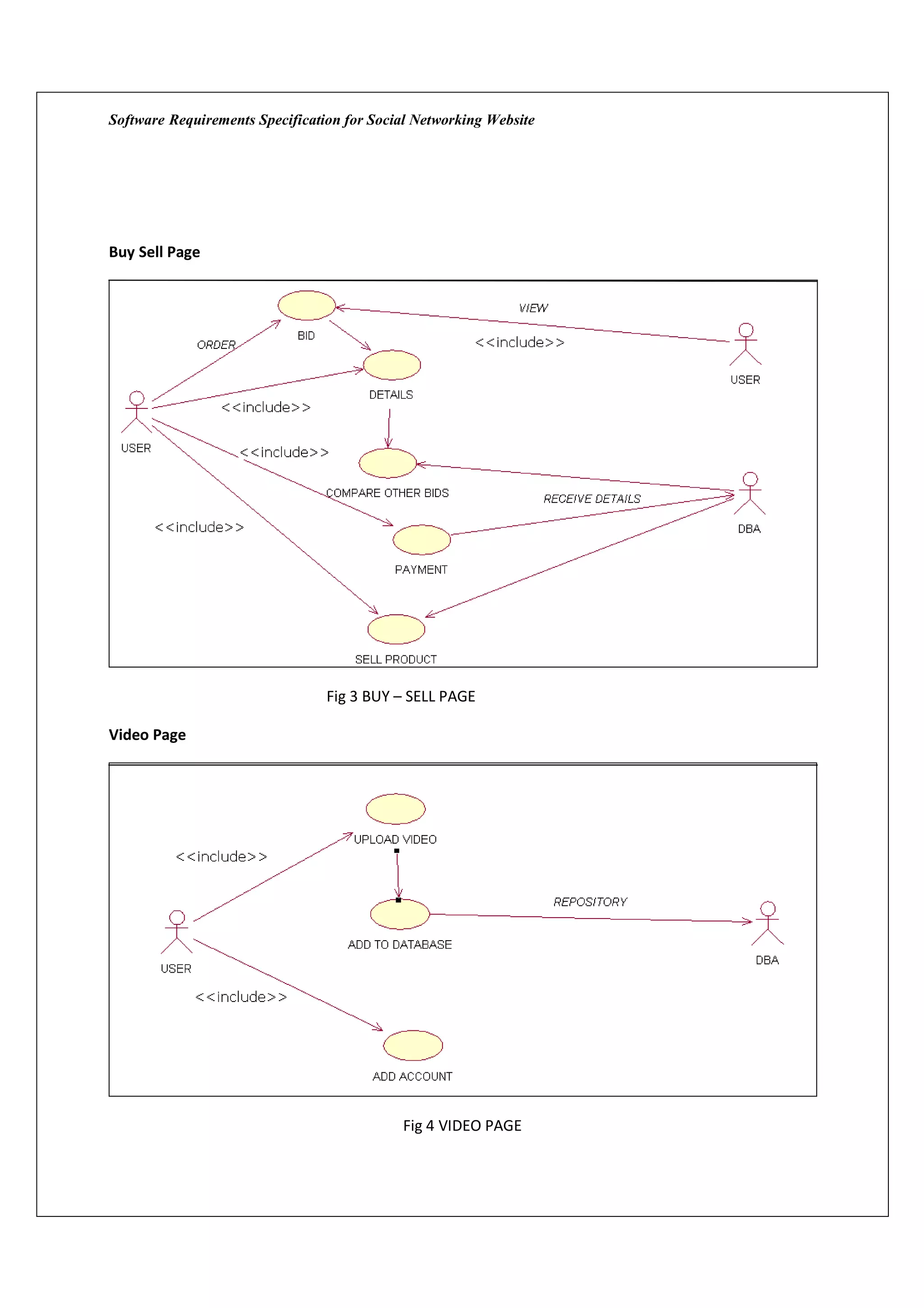 Software Requirements Specification for Social Networking Website




Buy Sell Page




                                 Fig 3 BUY – SELL PAGE

Video Page




                                            Fig 4 VIDEO PAGE
 