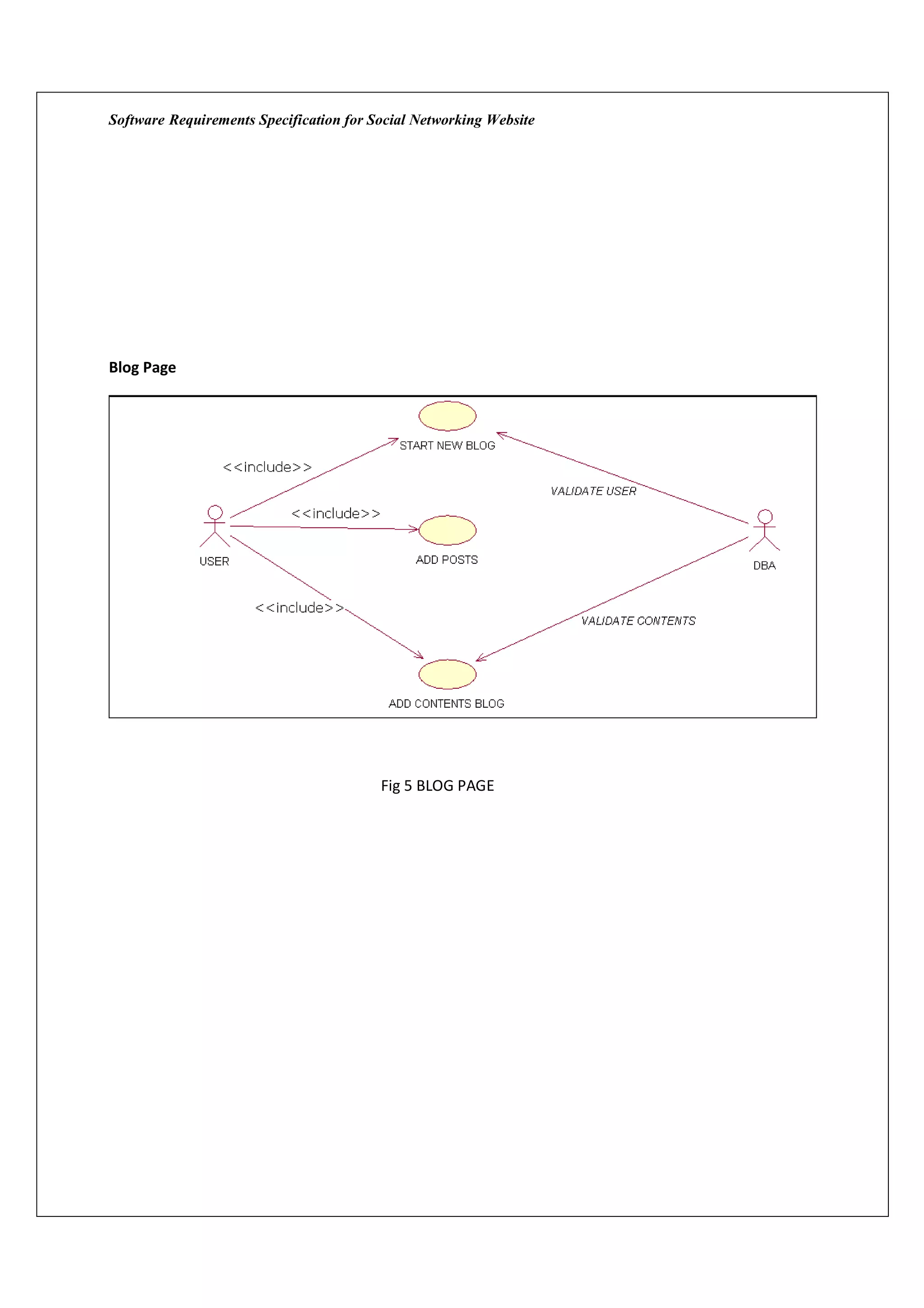 Software Requirements Specification for Social Networking Website




Blog Page




                                         Fig 5 BLOG PAGE
 
