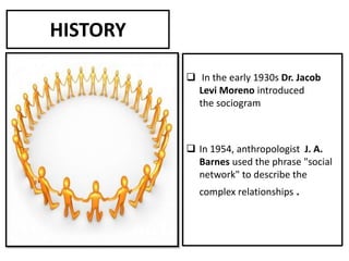 HISTORY

           In the early 1930s Dr. Jacob
            Levi Moreno introduced
            the sociogram



           In 1954, anthropologist J. A.
            Barnes used the phrase "social
            network" to describe the
            complex relationships .
 