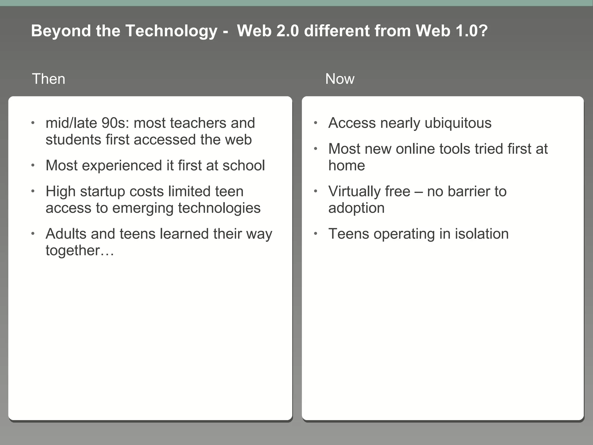 Beyond the Technology -  Web 2.0 different from Web 1.0? mid/late 90s: most teachers and students first accessed the web Most experienced it first at school High startup costs limited teen access to emerging technologies Adults and teens learned their way together… Access nearly ubiquitous Most new online tools tried first at home Virtually free – no barrier to adoption Teens operating in isolation Then Now 
