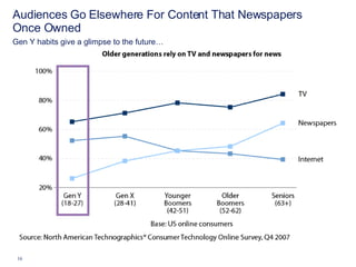 Audiences Go Elsewhere For Content That Newspapers Once Owned Gen Y habits give a glimpse to the future… 